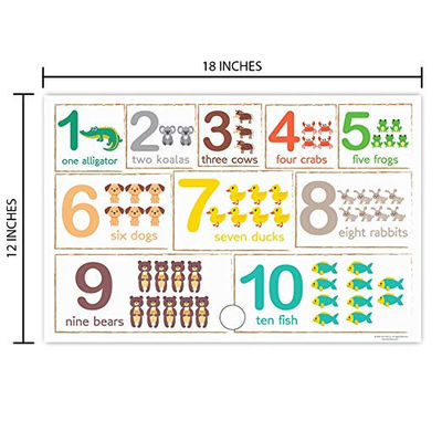 Устранимый пластиковый слипчивый сейф циновки для питаясь детей еда Пласемат 12С18» пластиковая с номером